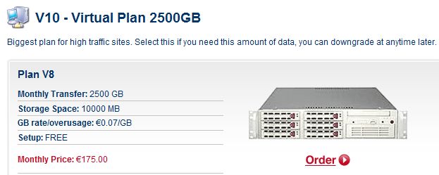 exmasters-hosting-plan