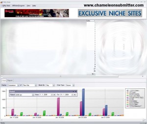 Nifty Stats - January 2009